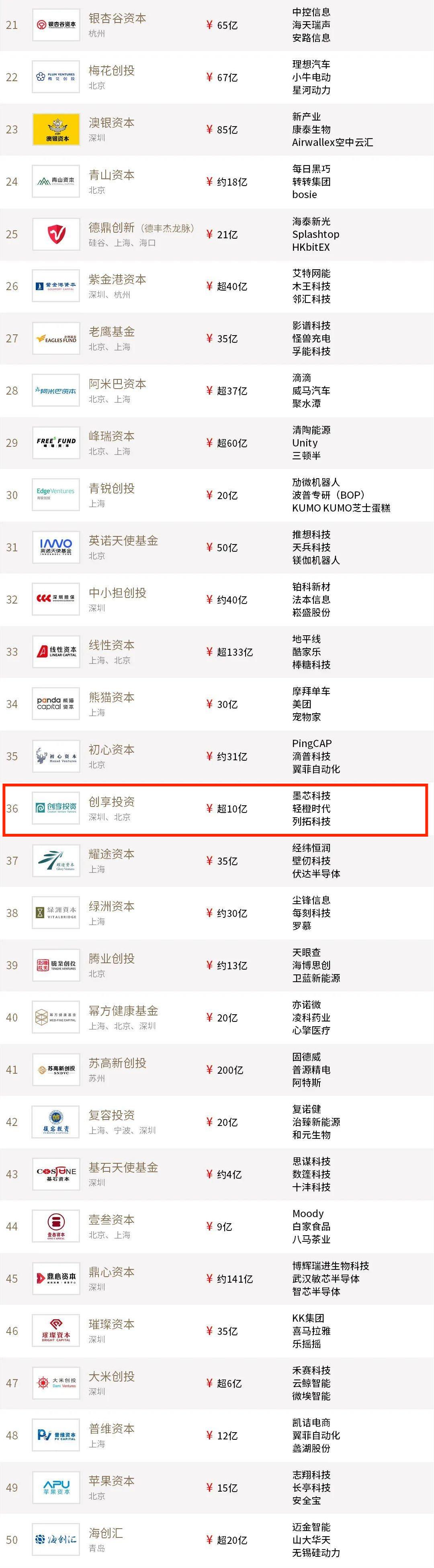 1653992200360159.jpg 创享.jpg